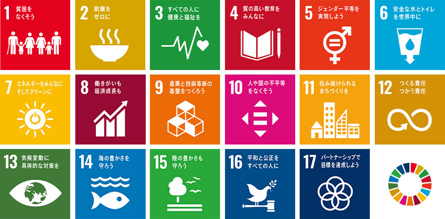 SDGsの全ての項目のアイコン